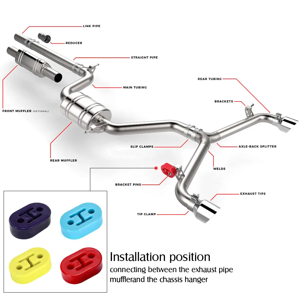 Exhaust Hanger Rubber Insulator Heavy Duty - 2 Lubang Penyangga Knalpot Karet Tugas