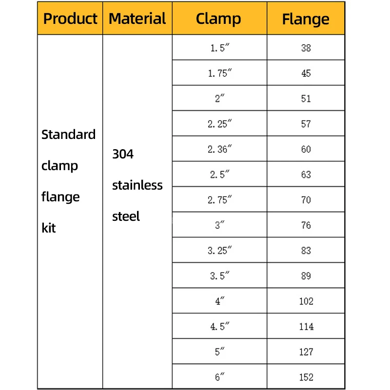 Klem V Standar dengan Pengait  - Exhaust V Band Clamp Flange Kit Stainless ulasan dan harga