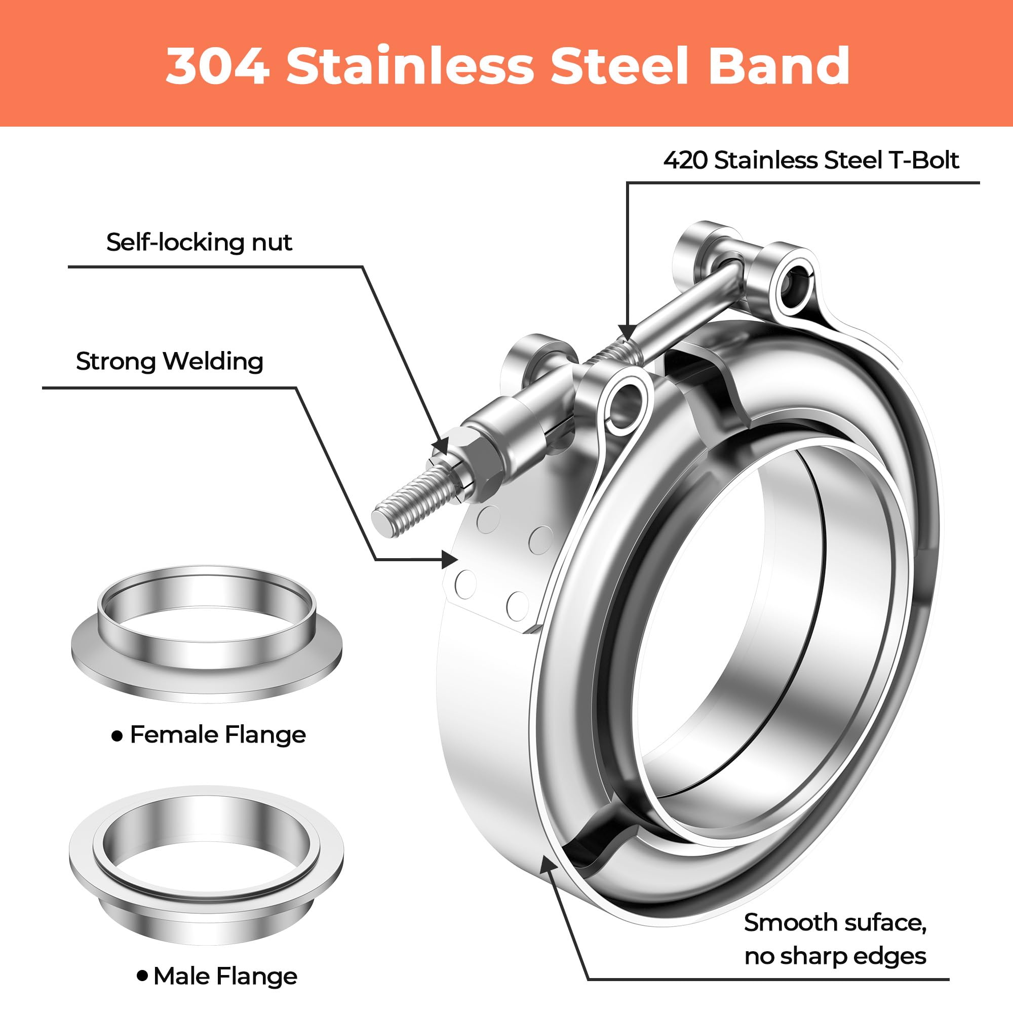 V Band Clamp dengan laki-laki  - Exhaust V Band Clamp Flange Kit Stainless ulasan dan harga